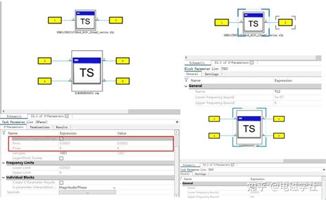 Cstc Modular HTTP Manipulator Tutorial 的图像结果