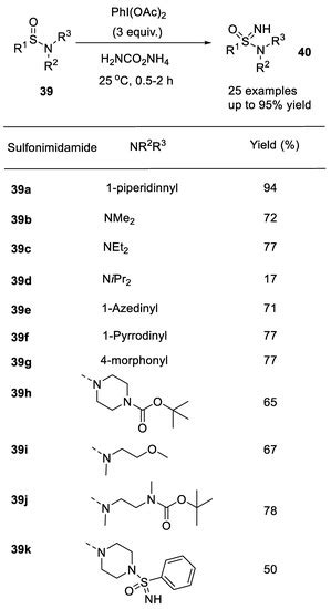 Phenyliodine(III)diacetate (PIDA): Applications in Organic Synthesis