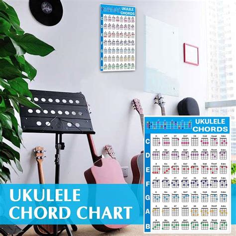 Ukulele Chords Poster,Laminated Ukulele Fretboard India | Ubuy