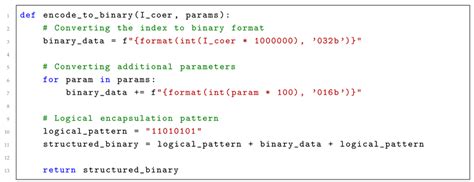 The Informational Coherence Index A Framework for the Integration of ...