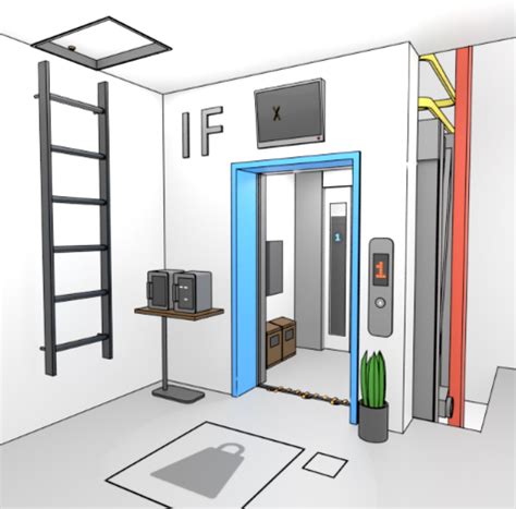 Image result for Machine Room Escape Guide