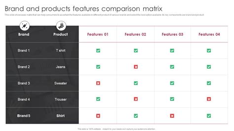 Image result for Comparison Matrix