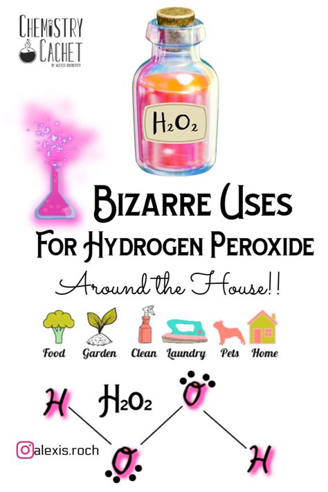 Hydrogen Peroxide Usage 的图像结果