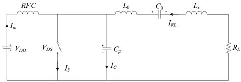 Parameter Analysis and Optimization of Class-E Power Amplifier Used in ...