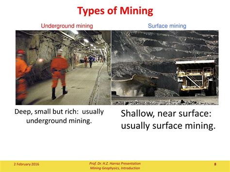 PPT - Mining Methods PowerPoint Presentation, free download - ID:7518621