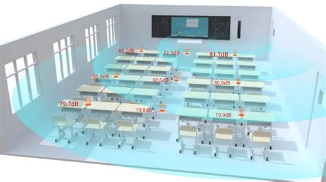 Array System 的图像结果