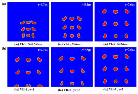 Research on the Mechanism and Control Strategy of Microbubble Cleaning ...
