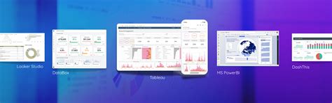 Marketing dashboards that make sense: How to create a digital analytics ...