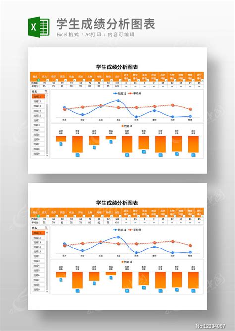 学生成绩分析图表模板下载_红动中国