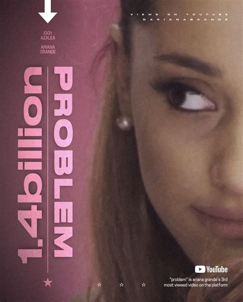 Image result for Problem Iggy