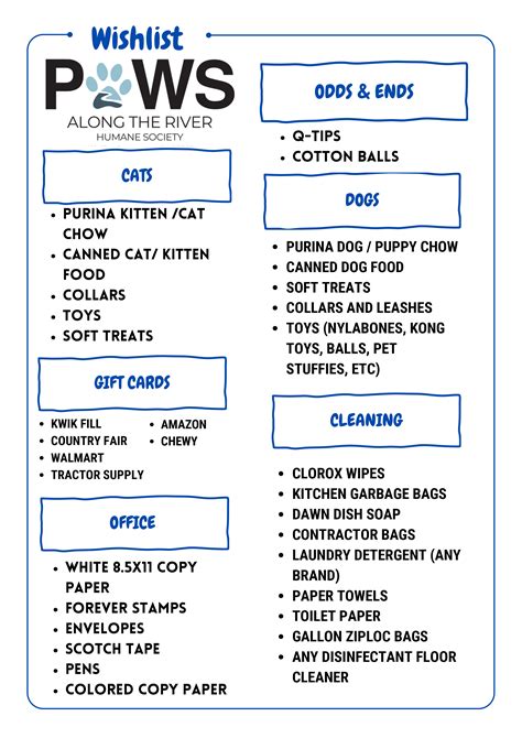 How You Can Help - Paws Along the River