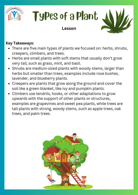 Grade 2 Science Topics 的图像结果