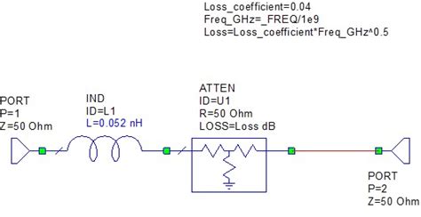 Cable Model Example 的图像结果