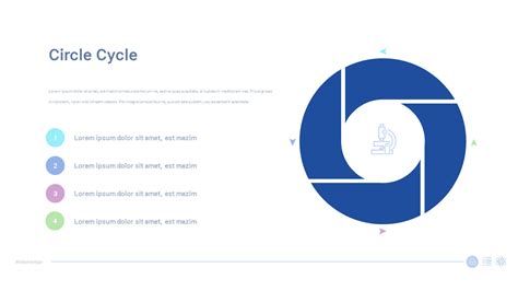 Biotechnology Ppt Presentation 的图像结果