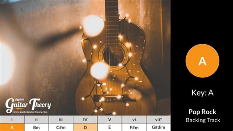 Image result for Major Key Backing Tracks