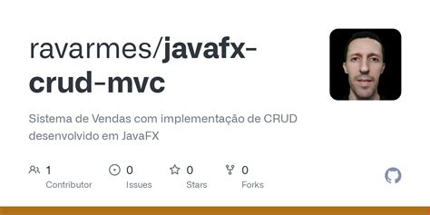 JavaFX Crud 的图像结果