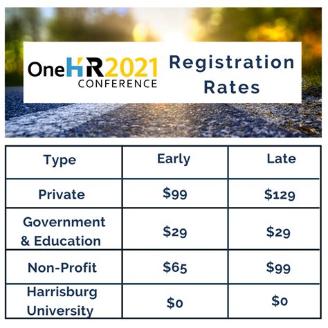 Registration - OneHR Conference 2021