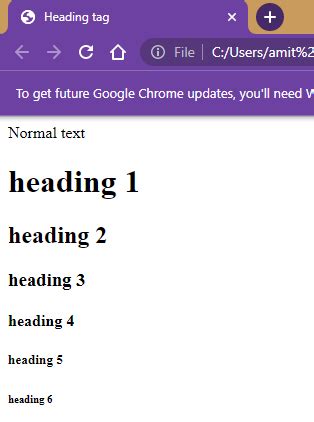 Image result for HTML Full Form in Computer