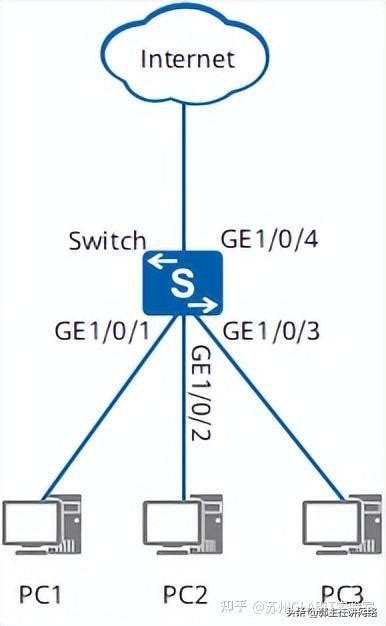 Combi Setup Windows 的图像结果
