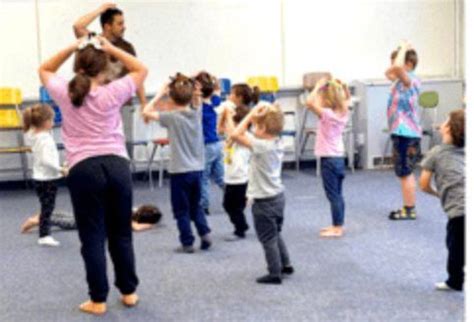 Summer Creative Dance Movement - Ages 3-7, 145 Main Street, Groton, MA ...