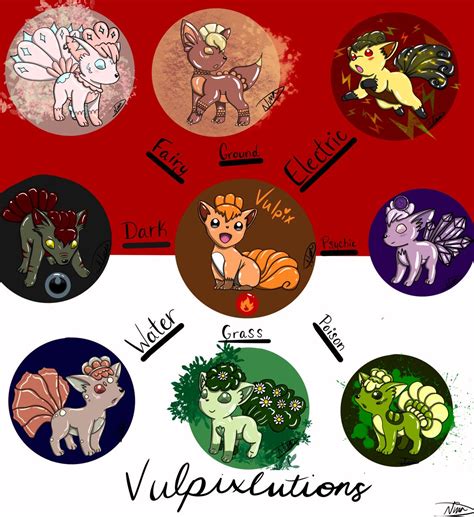 The Evolution Of Vulpix: A Complete Guide Through The Generations