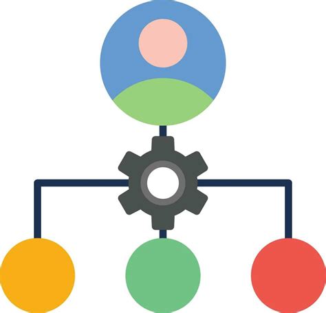 Organizing Symbol 的图像结果