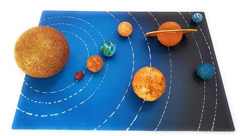Solar System Model Project 的图像结果