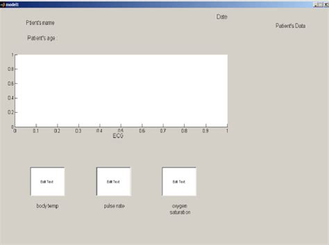 Image result for Panel GUI