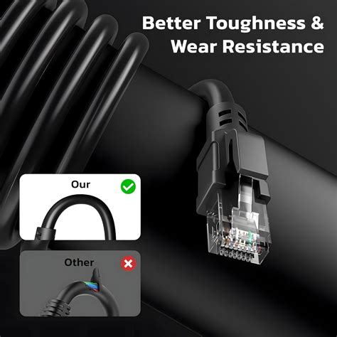 Ant Esports AEC6105 Cat6 Ethernet Cable 550MHZ HighSpeed UTP LAN Cable ...