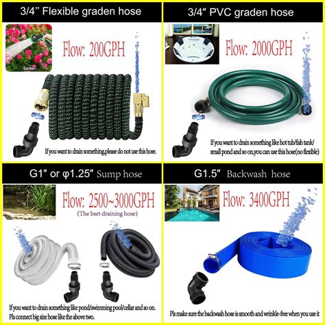 Buy NBCLASS Submersible Sump Pump 1HP 3300GHP for Swimming Pool ...
