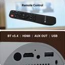 ZEBRONICS Zeb-QLP 5 [Pixaplay 73] (3300 lm) Portable 720p Native with ...