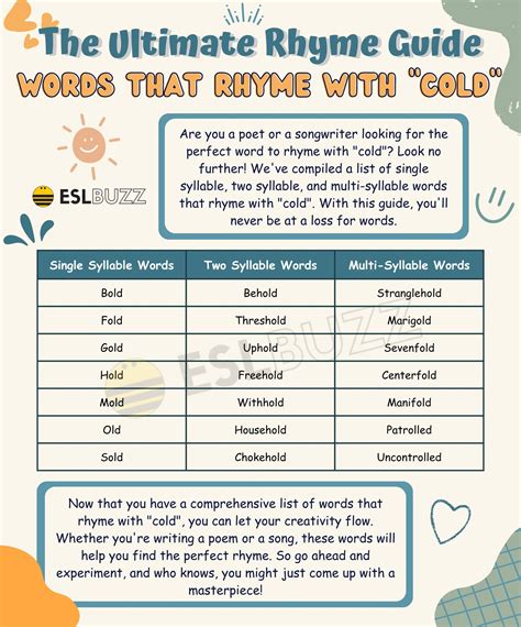 Words that Rhyme with Cold: Mastering Rhyming Words for Fluent English ...