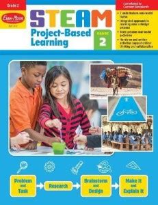Steam Project-Based Learning, Grade 2 Teacher Resource: Buy Steam ...