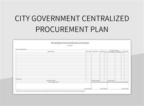 Image result for Local Government Procurement Template