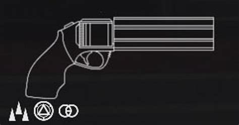 Image result for Control Service Weapon