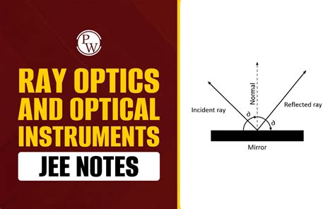 Ray Optics and Optical Instruments Peebles 的图像结果
