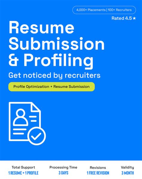 Products – Job scoop