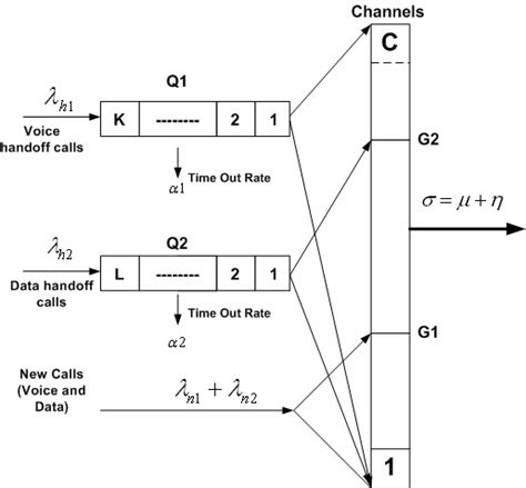 Image result for Windows System Generic