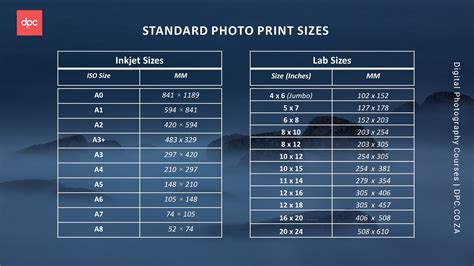 Standard Printer Paper Size In Pixels - Free Printable Download