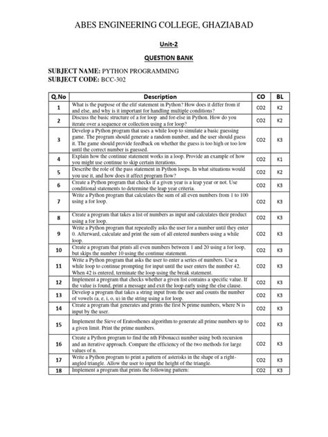 Image result for Python Programming 2nd Semester Question