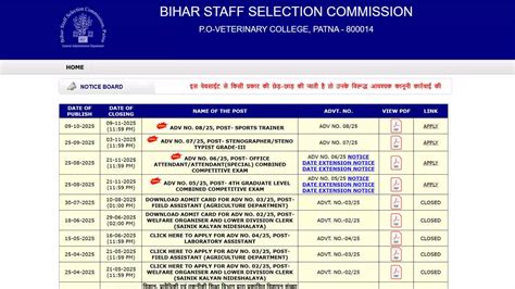 BSSC 2nd Inter Level recruitment 2025: With added posts, application ...