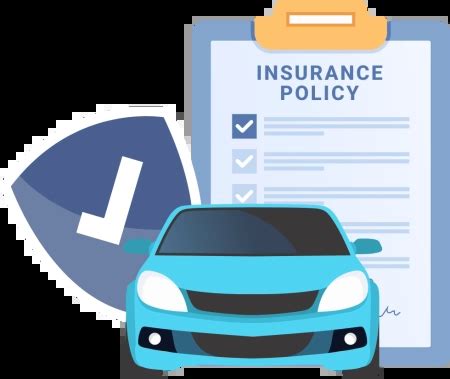 Image result for Car Insurance Comparison Texas
