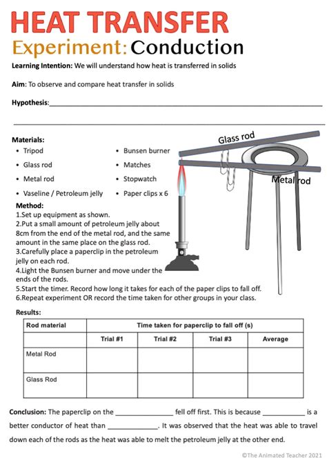 Image result for Methods of Heat Transfer Experiments