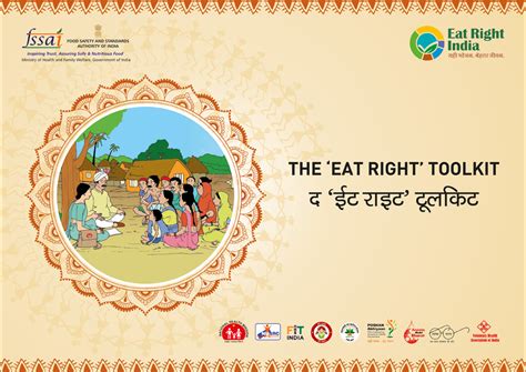 Eat Right India