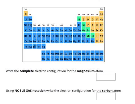 Magnesium Electron Configuration Notation at Stephanie Bauer blog