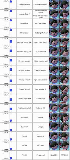 Animal Crossing Hairstyle Guide by Hairstyles In Animal Crossing Fade Haircut Animal Crossing Hairstyle Guide