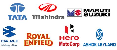 Automotive the top growing sector in 2017 Best India Brands study ...