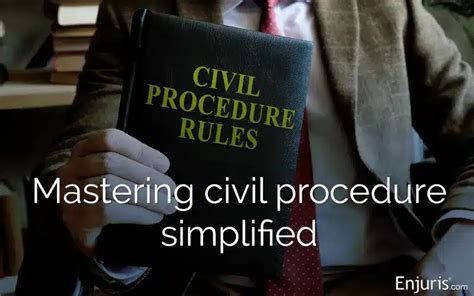 Civil Procedures Rules UK 的图像结果