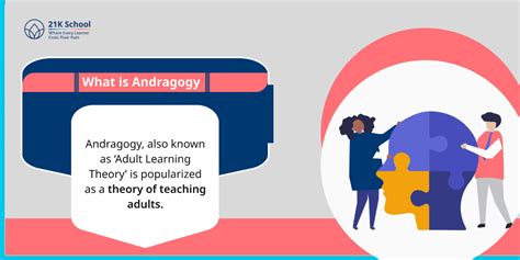 Top 10 Differences Between Pedagogy and Andragogy