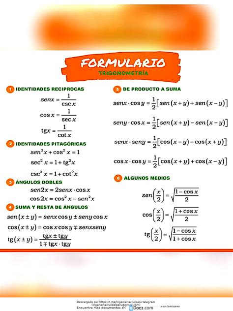 Image result for Formulas Matematicas Basicas